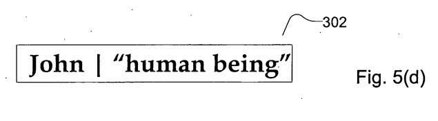 john-human-being
