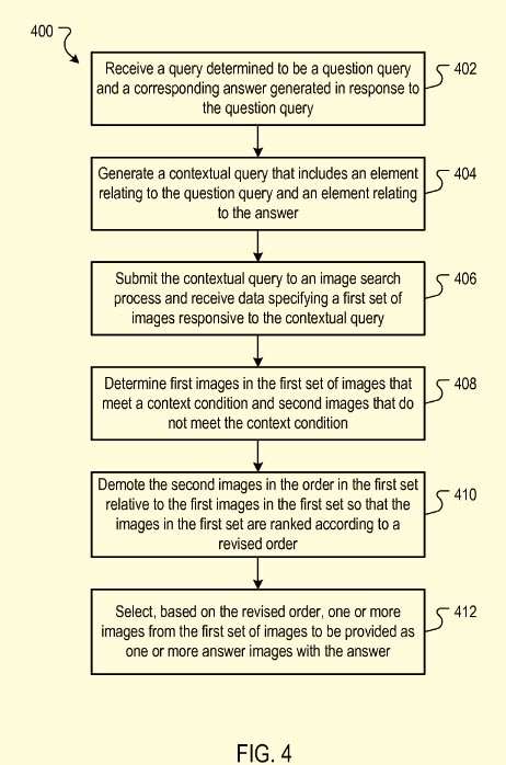 contextual-query