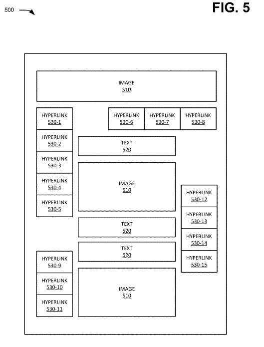 sitelinks grouping