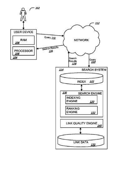 Note the Link Quality Engine in the patent diagram