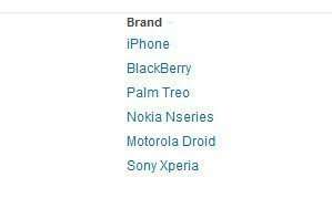A Freebase list of smartphones.