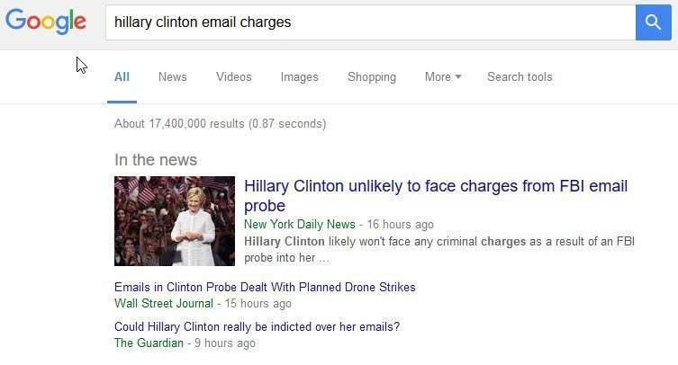 Hillary Clinton email query charges results