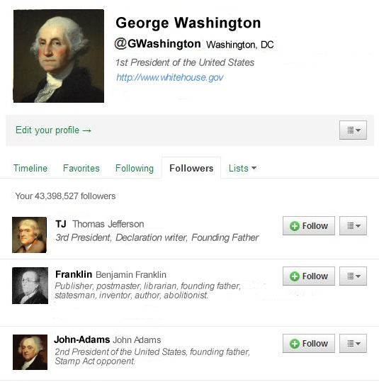A twitter followers page for George Washington. Happy President's Day.