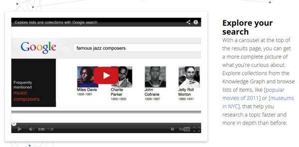 Google's Intro to carousels on the Google Knowledge Graph page.