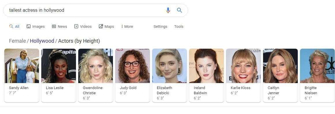 entity connections - tallest actress