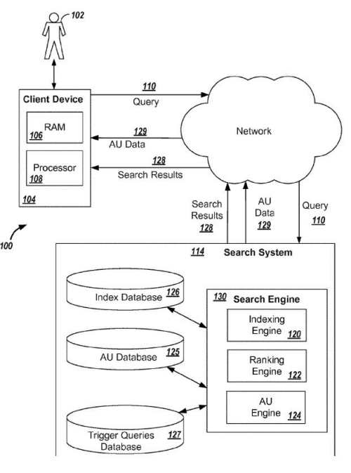 trigger queries database