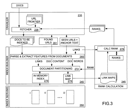 Microsoft Indexing - 2