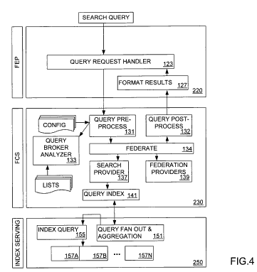 Microsoft Indexing - 3