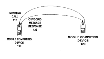 Mobile Automated Message Responses