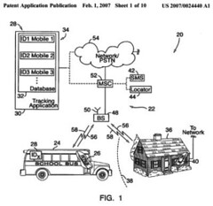 School Bus Early Warning System