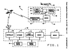 A Internet Access Service for Planes