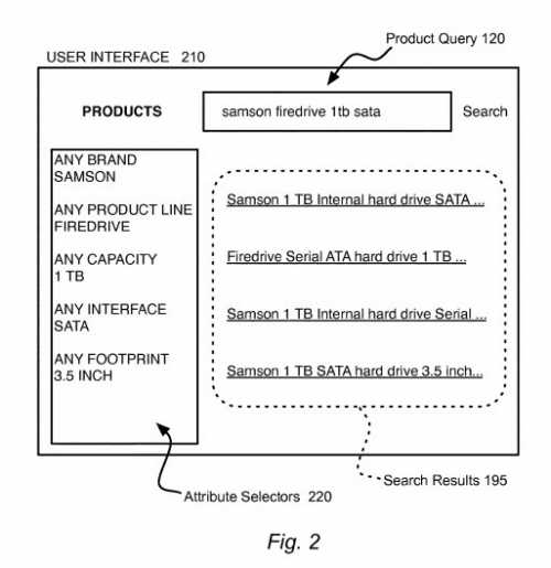 Product Attributes