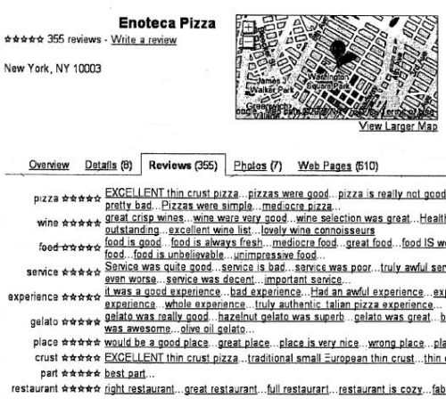 review phrases in a listing for a pizzeria listed by different aspects