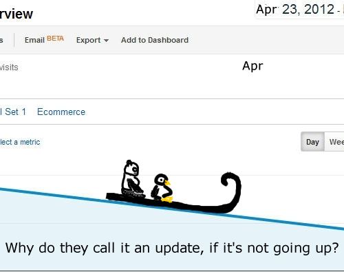 A Panda and Penguin on a toboggan, sledding down a slope in Google Analytics.