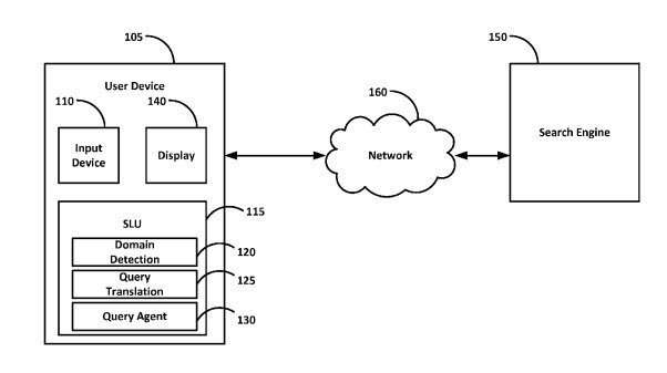 Screenshot from the patent showing parts of the process behind this translation.