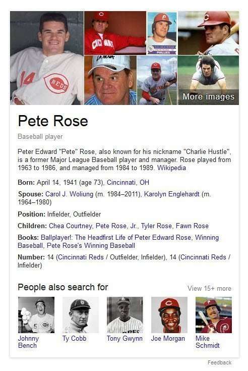A knowledge panel for pete rose from Google search results about Pete Rose.