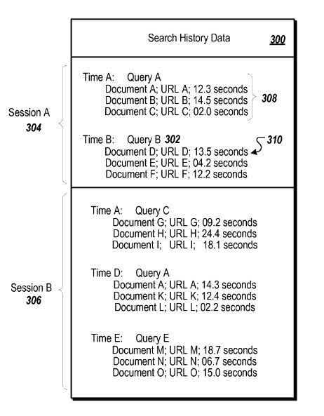 google-transition-probabilities-2