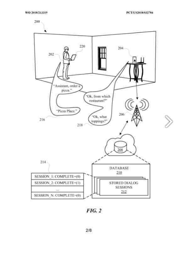 completing human to computer dialog