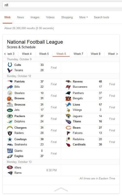 A Football Score Rich Snippet