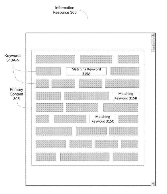 Information Resources
