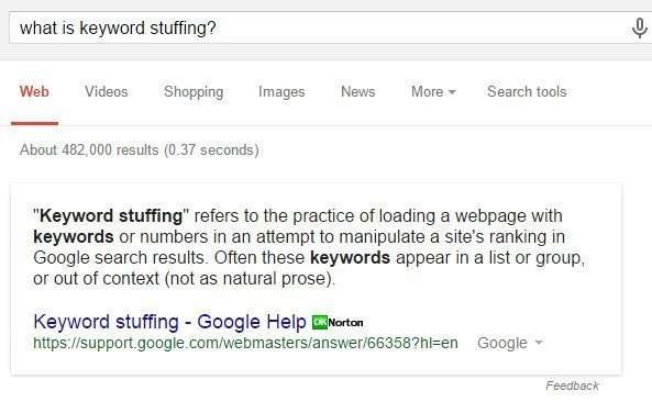 What would a search for "keyword Stuffing" bring searchers?