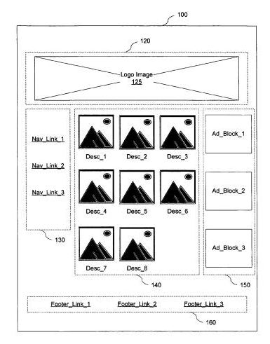 From the patent, a page broken down into visual semantic regions, including a heading, sidebars, a main content area, and a footer section.