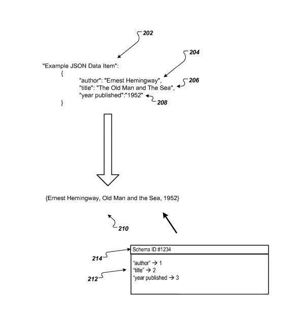 Google JSON-LD example