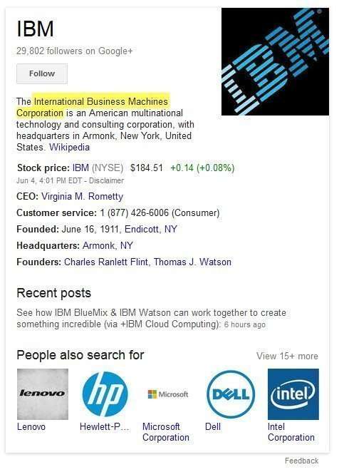 The knowledge panel that Google shows for IBM