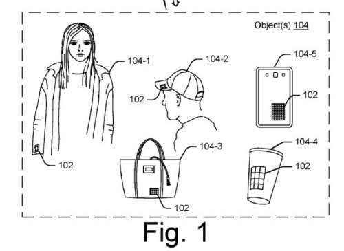 Textile Devices with Controls Built into them