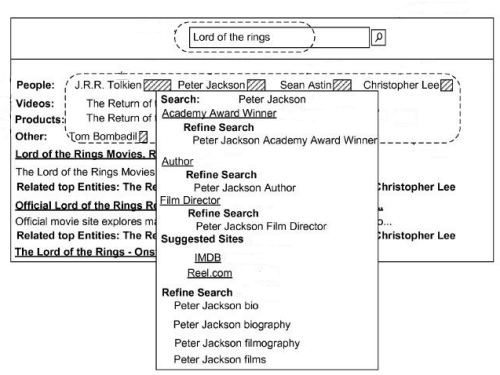 An image from the patent filing showing a drill down menu providing options for additional searches and specific web pages involving an entity related to a searcher's query.