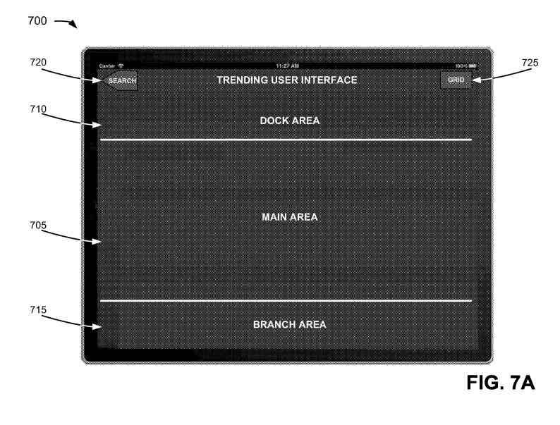 trending user interface