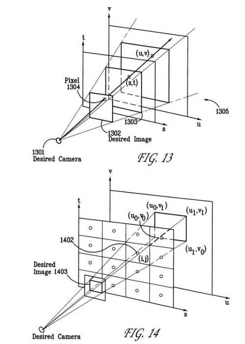 imaging 3 dimensions